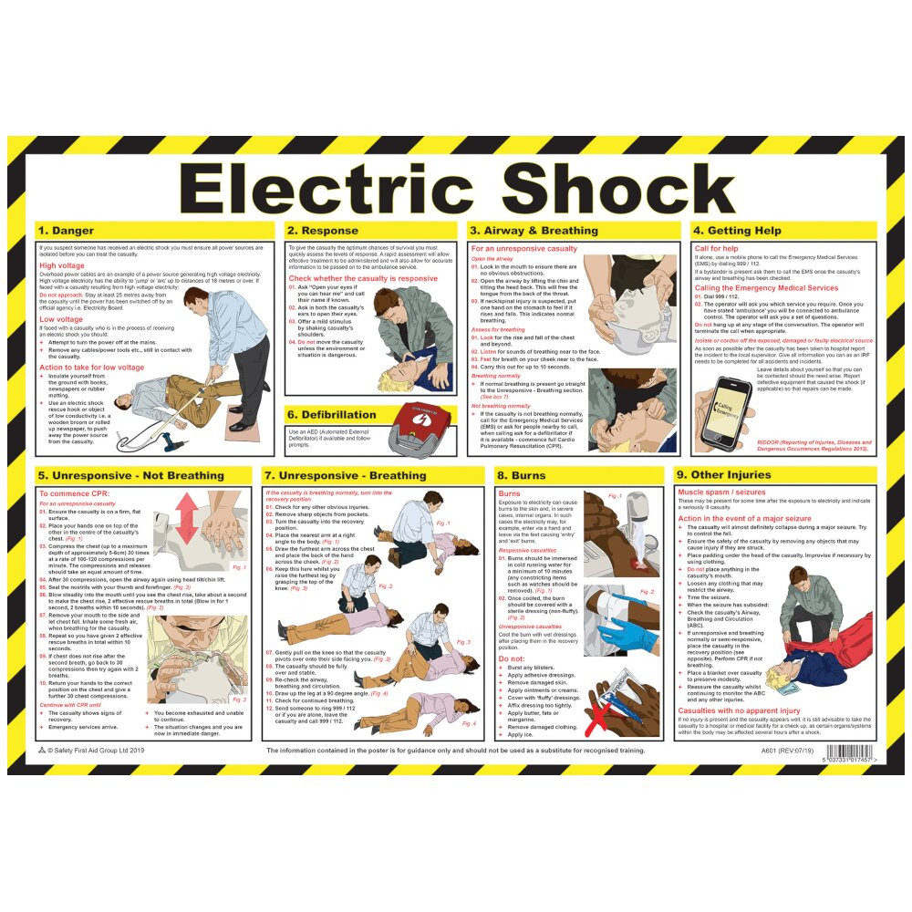 Product Image 1 - ELECTRIC SHOCK TREATMENT POSTER