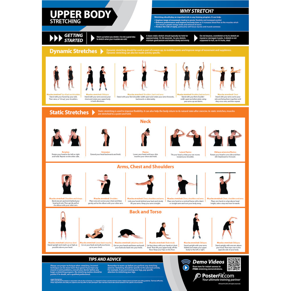 Product Image 4 - POSTERFIT CONDITIONING CHART SET