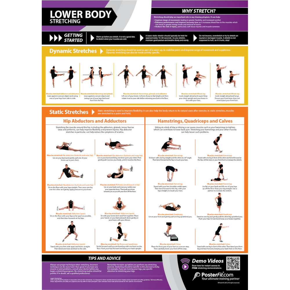 Product Image 2 - POSTERFIT CONDITIONING CHART SET