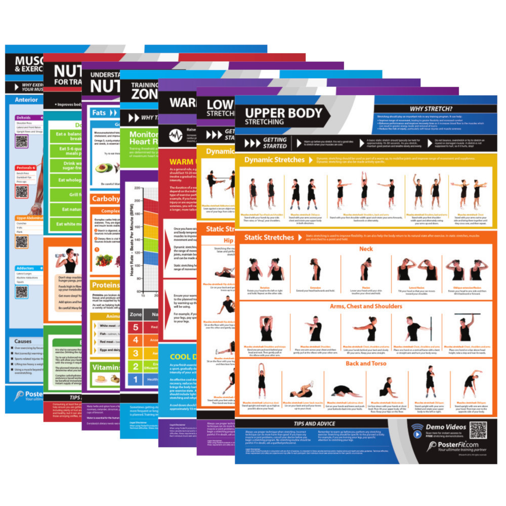 Product Image 1 - POSTERFIT CONDITIONING CHART SET