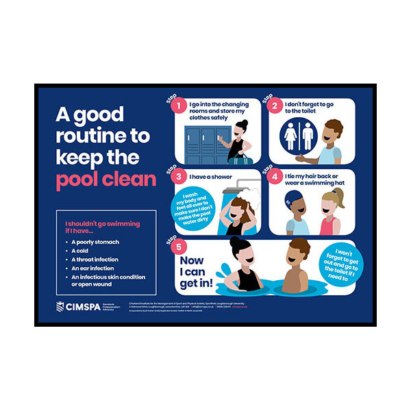 Product Image 1 - CIMSPA LETS KEEP SWIMMING FRESH 'ROUTINE' POSTER