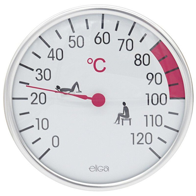 Product Image 1 - SAUNA THERMOMETER
