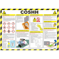 COSHH GUIDANCE POSTER