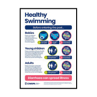 CIMSPA HEALTHY SWIMMING POSTER - RED