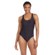 Thumbnail Image 1 - ZOGGS COOGEE SONICBACK SWIMSUITS - BLACK
