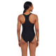 Thumbnail Image 2 - ZOGGS COOGEE SONICBACK SWIMSUITS - BLACK