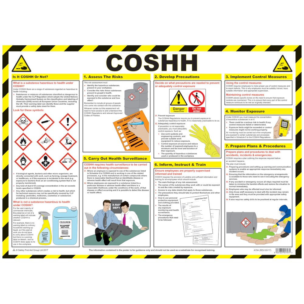 COSHH GUIDANCE POSTER - Posters / Signs / Books - J. P. Lennard Ltd